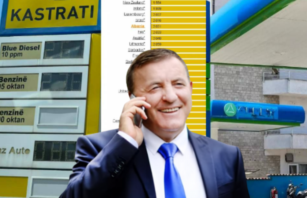 Tavani” i çmimit të karburanteve të Çet Kastratit që po na bie mbi kokë!